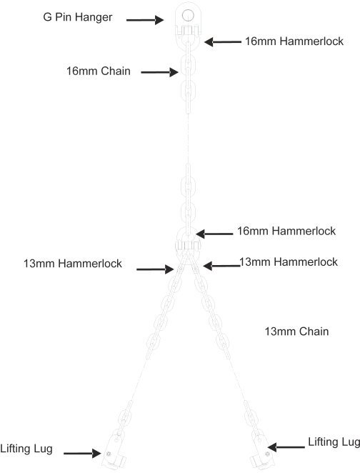 lifting chains 121