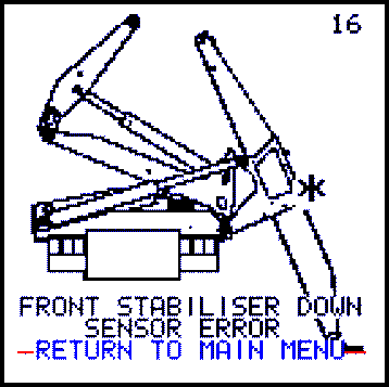 16 Automatic Fault Detection