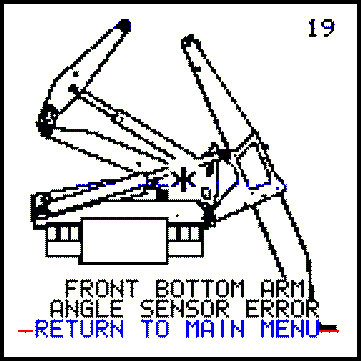 19 Automatic Fault Detection