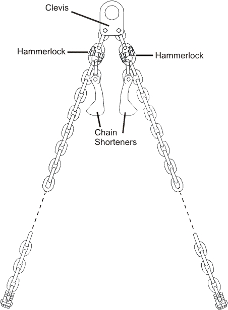20mm clevis chain sling