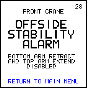 28 Offside stability alarm