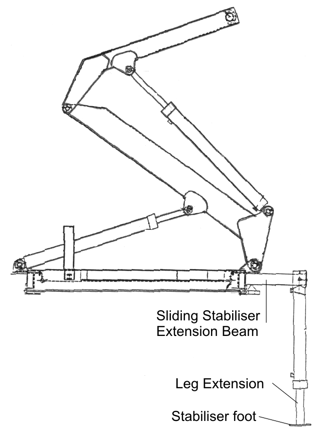 SB04 stab leg