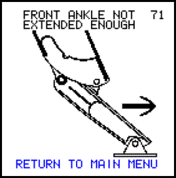 71 Ankle not extended
