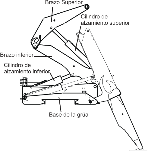 SE402 crane mod diagram ES