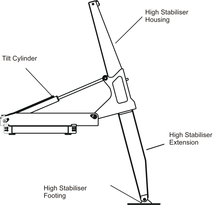 High Stabiliser Leg