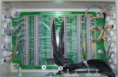 Junction Boxes F and R