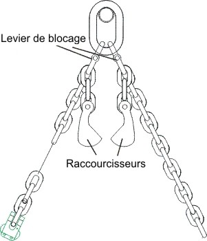 oblong link chain shorteners