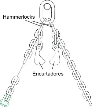 oblong link chain shorteners_PT