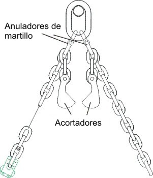 oblong link chain shorteners_SP